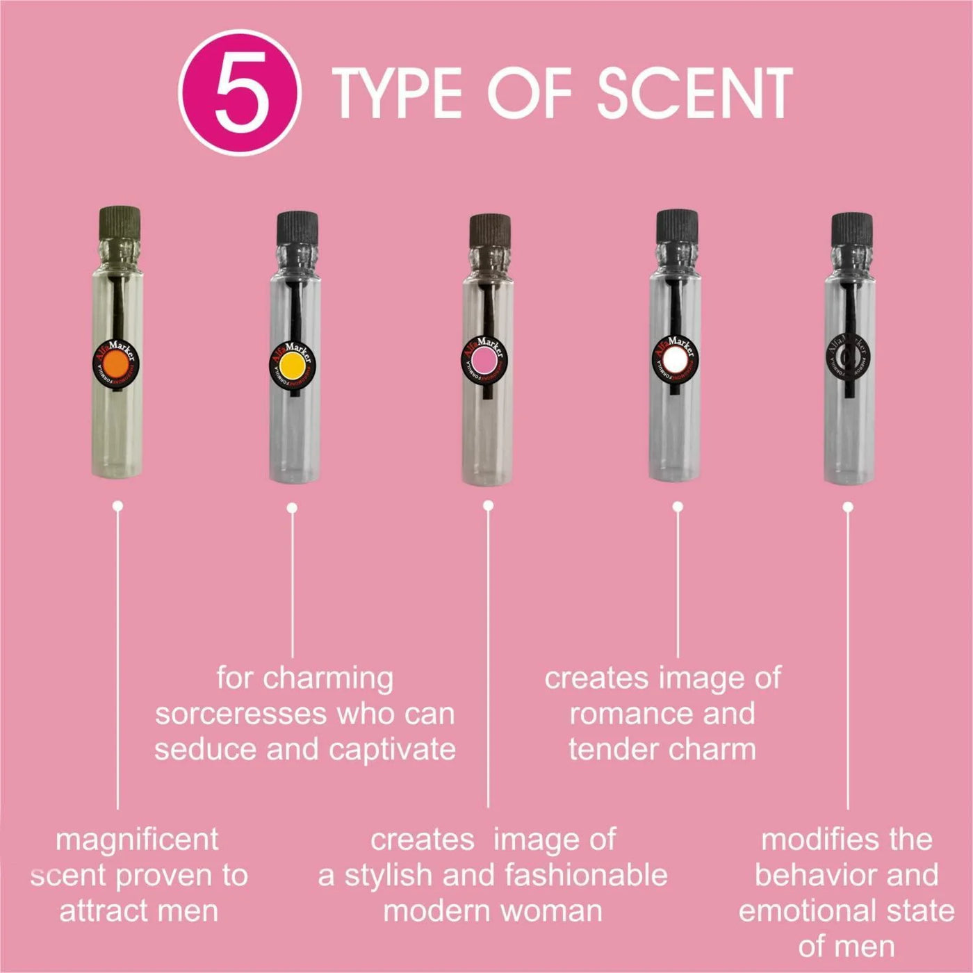 Pheromone Oil for Women Perfume Set of 5 Female Pheromone Perfumes 5X2Ml